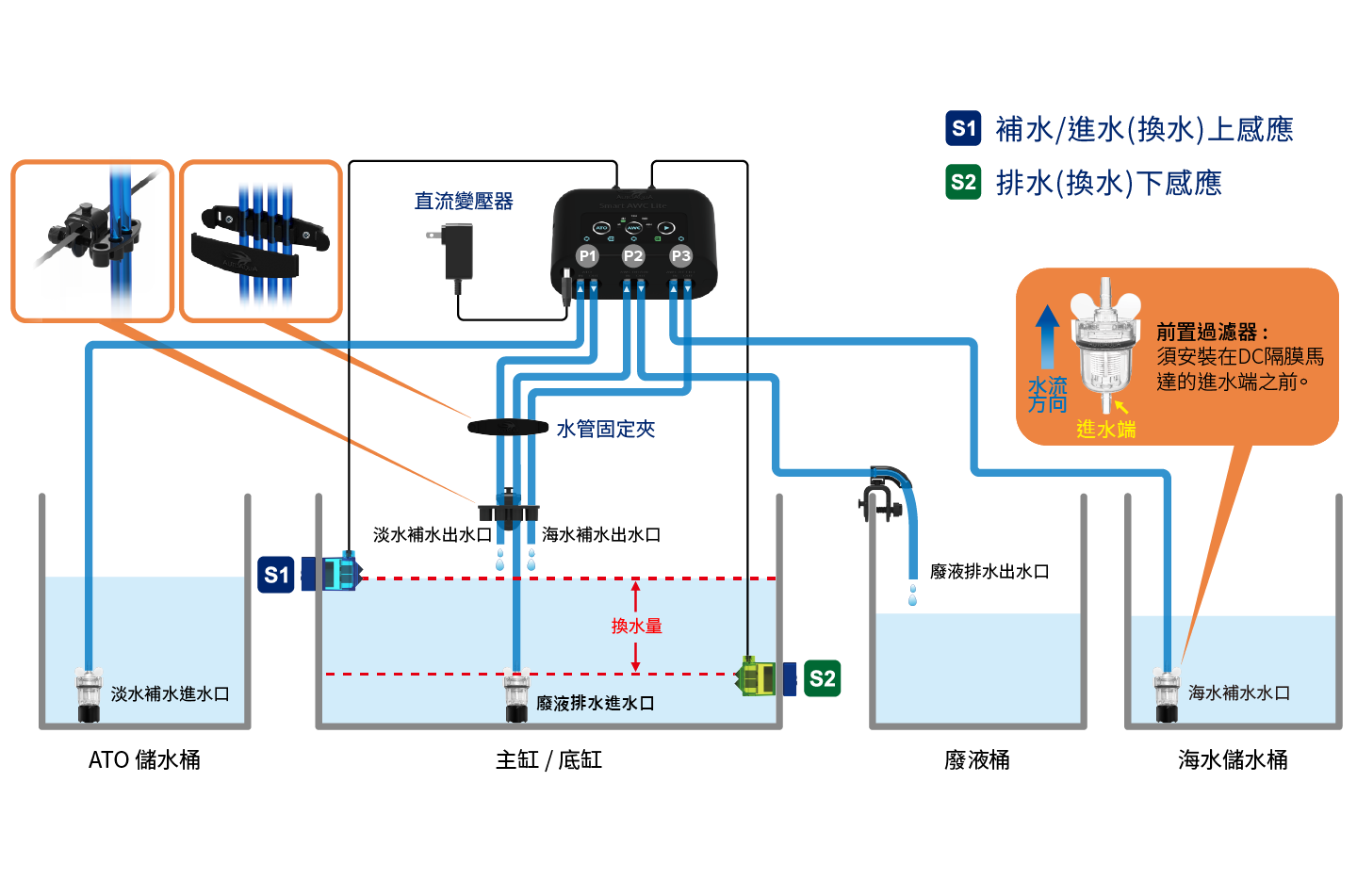 figure01