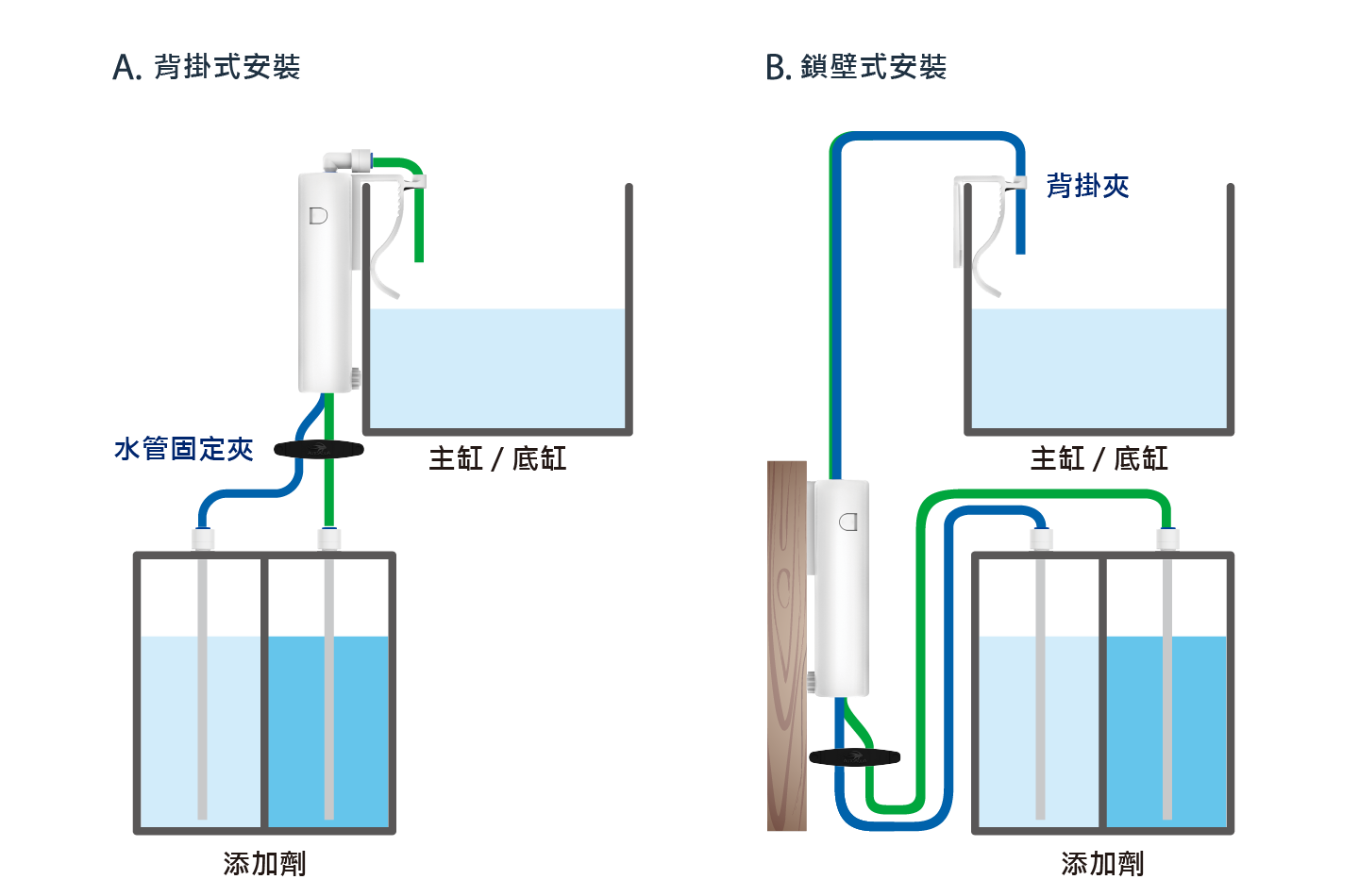 figure01